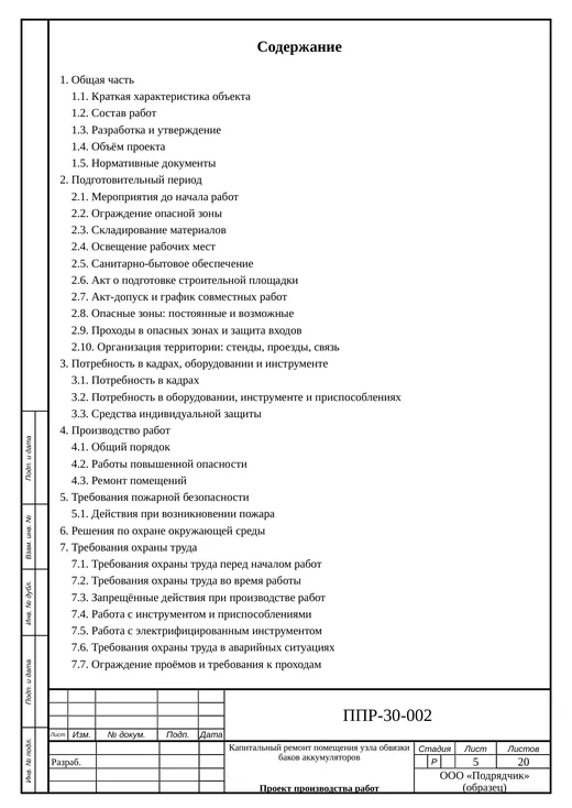 Страница проекта производства работ